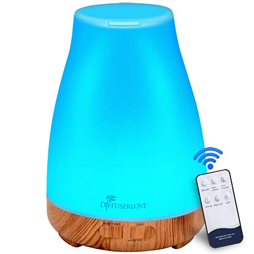 Best diffuser in 2022 [Based on 50 expert reviews]