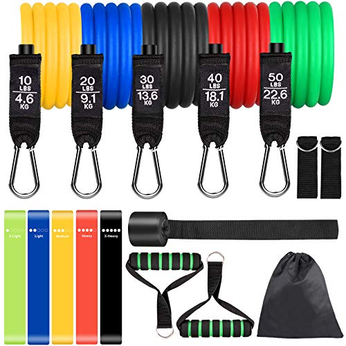 Best resistance bands in 2022 [Based on 50 expert reviews]