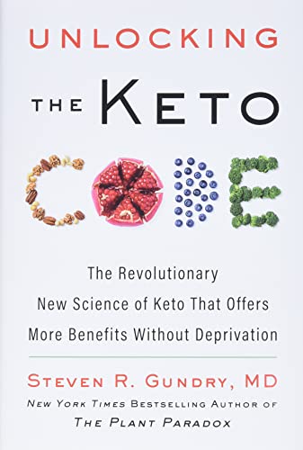 Best keto in 2022 [Based on 50 expert reviews]