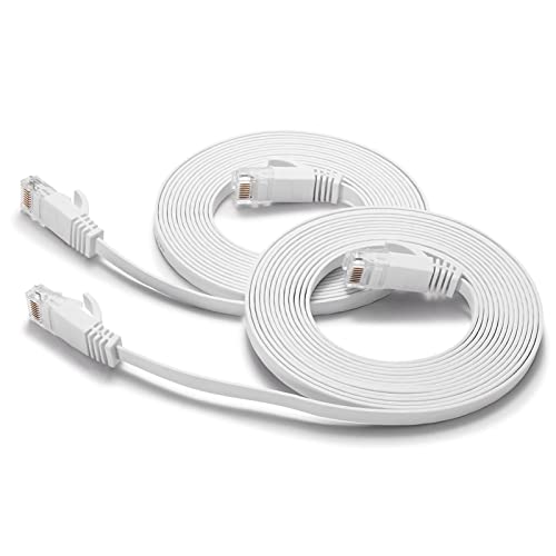 Best ethernet cable in 2022 [Based on 50 expert reviews]