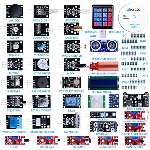 Best arduino in 2022 [Based on 50 expert reviews]