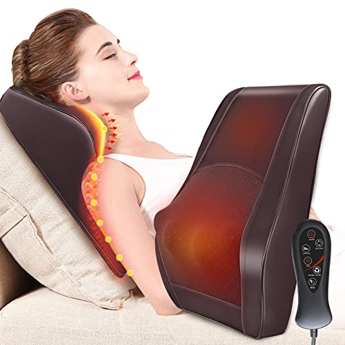 Best massager in 2022 [Based on 50 expert reviews]