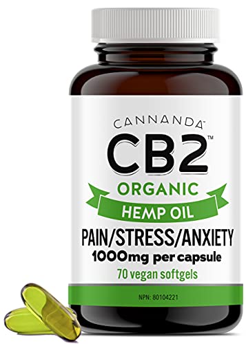 Best cbd in 2022 [Based on 50 expert reviews]