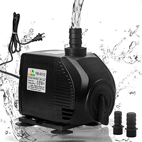 Best water pump in 2024 [Based on 50 expert reviews]